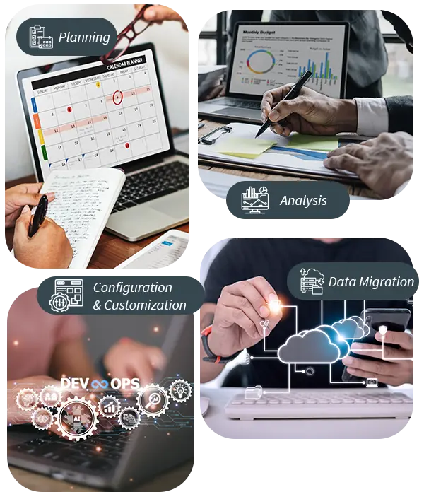 Picture of Odoo Implementation Process